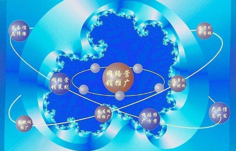 平桂新媒体运营企业需要掌握的网络推广技巧有哪些